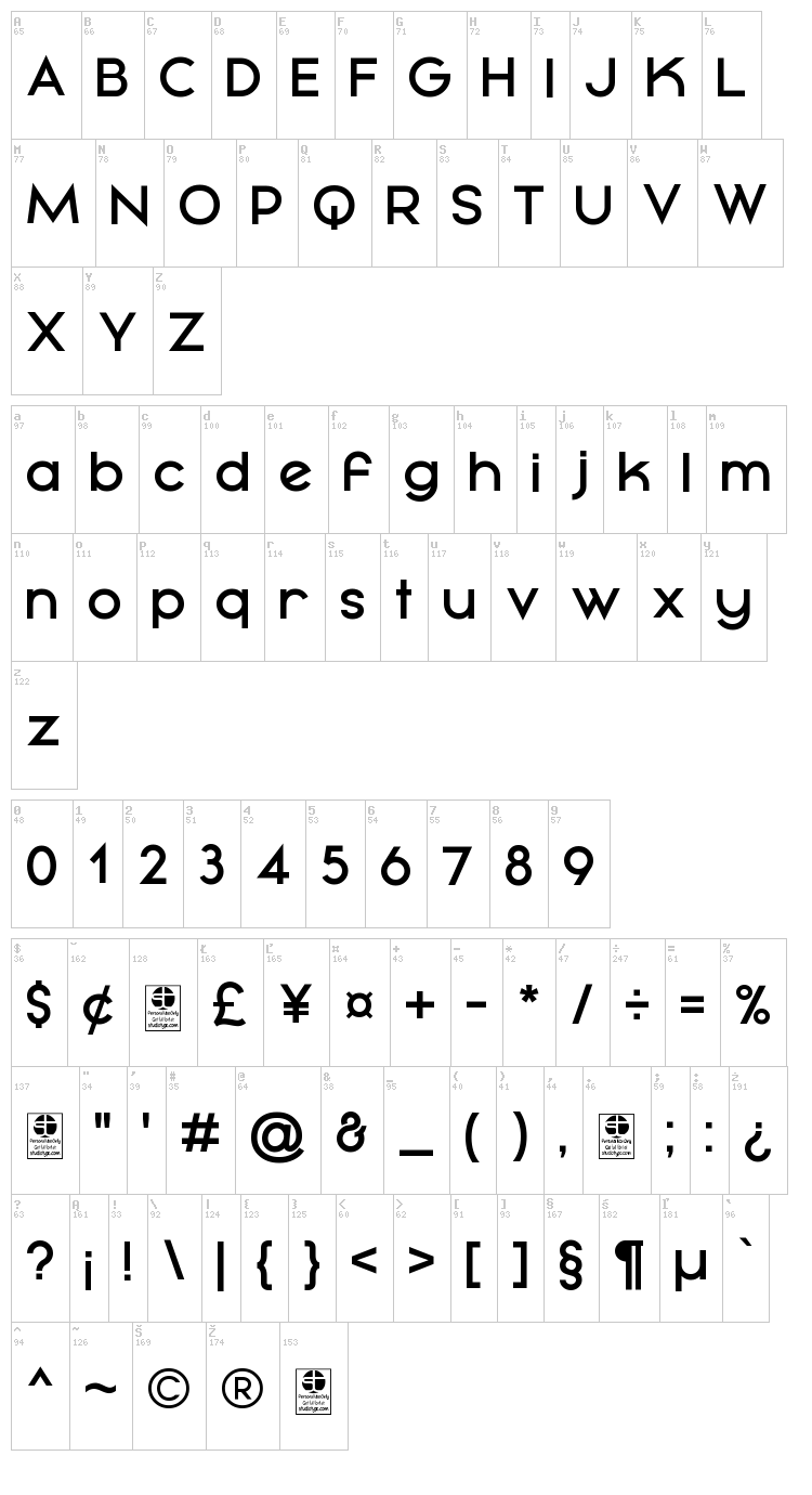 Mayeka font map